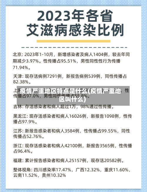 疫情严重地区特点是什么(疫情严重地区叫什么)-第2张图片