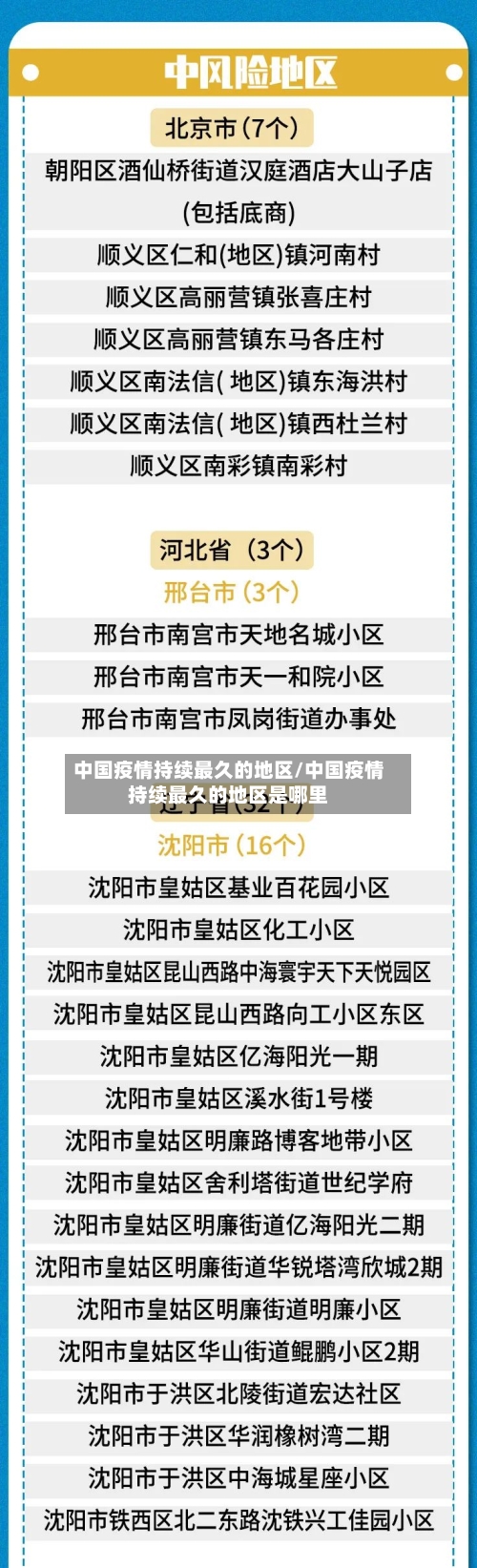 中国疫情持续最久的地区/中国疫情持续最久的地区是哪里-第2张图片