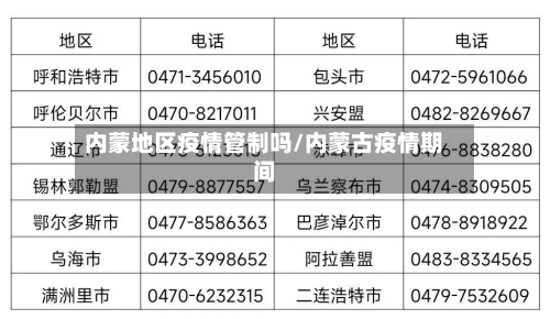 内蒙地区疫情管制吗/内蒙古疫情期间-第3张图片