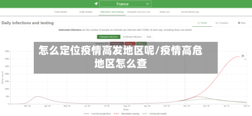 怎么定位疫情高发地区呢/疫情高危地区怎么查