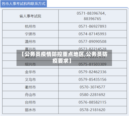 【公务员疫情防控重点地区,公务员防疫要求】