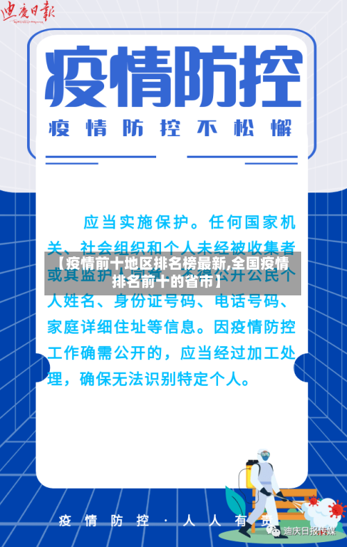【疫情前十地区排名榜最新,全国疫情排名前十的省市】-第3张图片