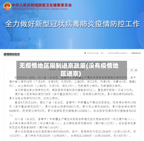 无疫情地区限制进京政策(没有疫情地区进京)