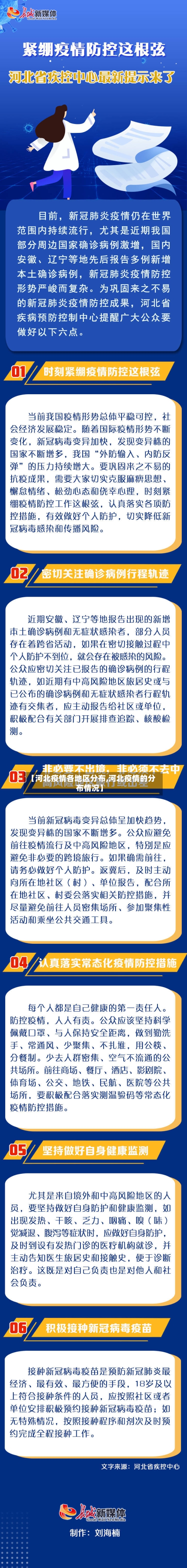 【河北疫情各地区分布,河北疫情的分布情况】