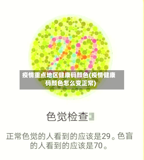 疫情重点地区健康码颜色(疫情健康码颜色怎么变正常)-第2张图片