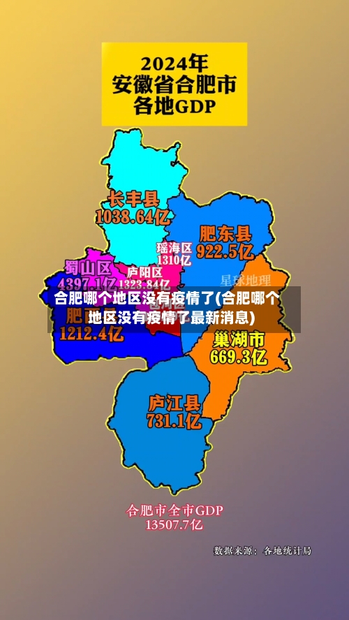 合肥哪个地区没有疫情了(合肥哪个地区没有疫情了最新消息)