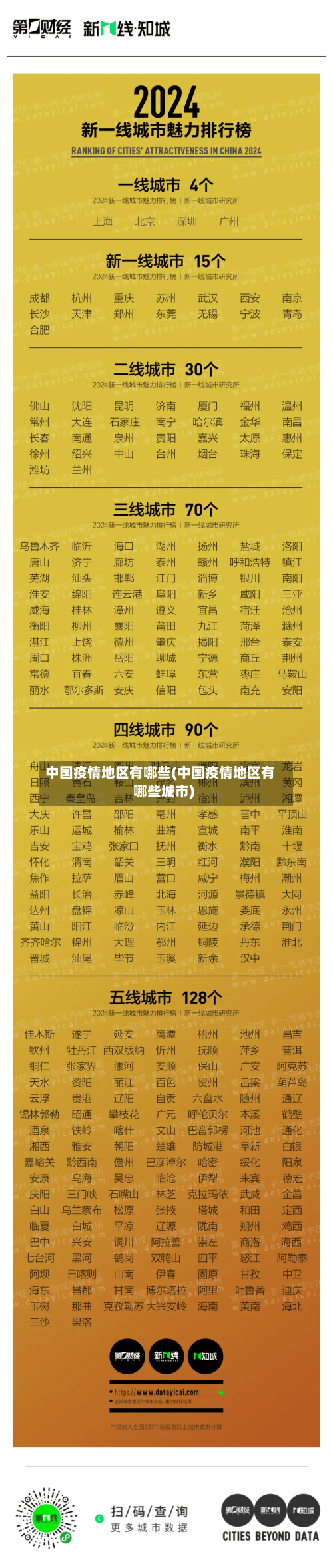 中国疫情地区有哪些(中国疫情地区有哪些城市)-第2张图片