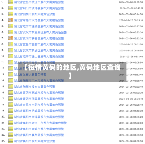 【疫情黄码的地区,黄码地区查询】-第2张图片