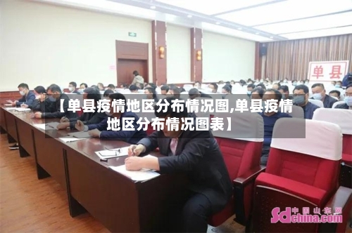 【单县疫情地区分布情况图,单县疫情地区分布情况图表】-第2张图片