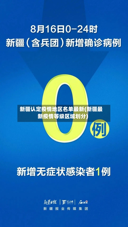 新疆认定疫情地区名单最新(新疆最新疫情等级区域划分)-第2张图片