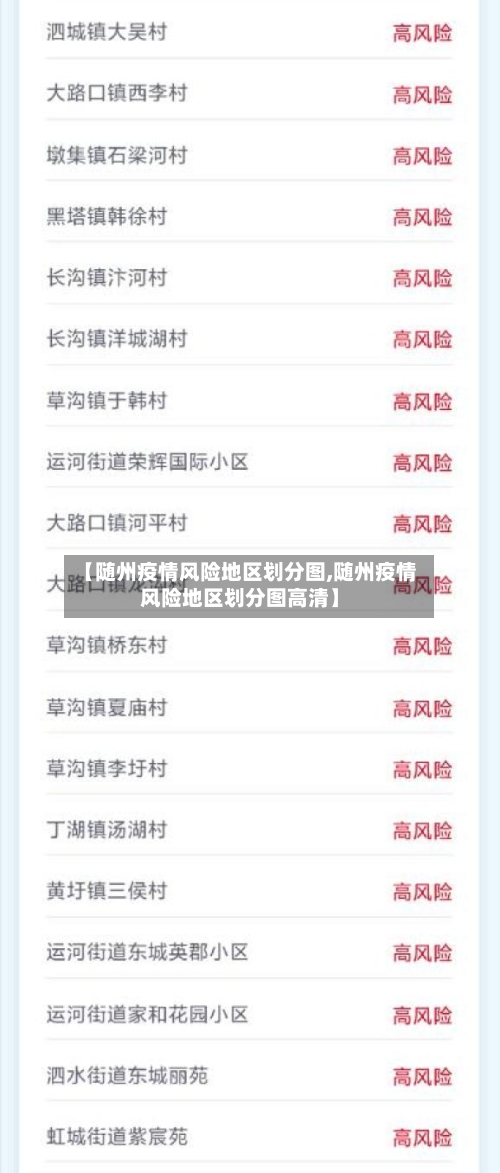 【随州疫情风险地区划分图,随州疫情风险地区划分图高清】-第2张图片