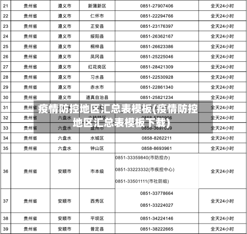 疫情防控地区汇总表模板(疫情防控地区汇总表模板下载)