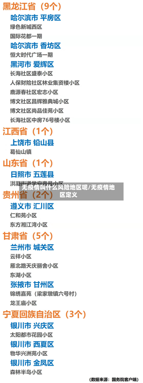 无疫情叫什么风险地区呢/无疫情地区定义-第3张图片