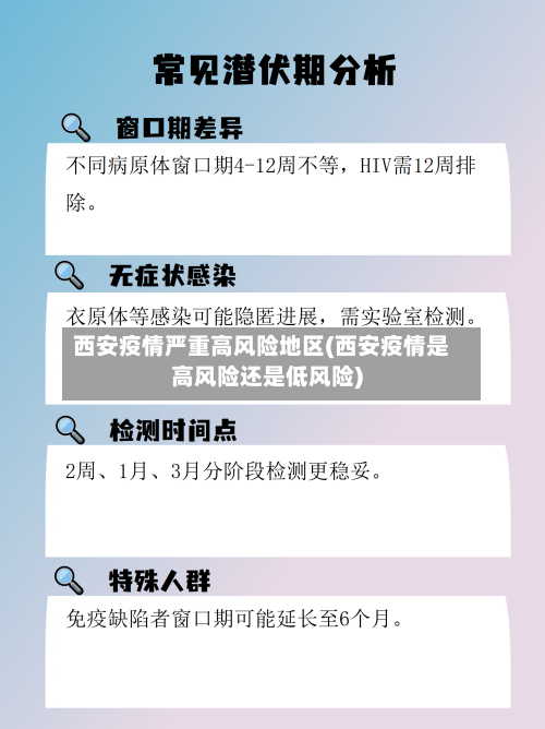 西安疫情严重高风险地区(西安疫情是高风险还是低风险)