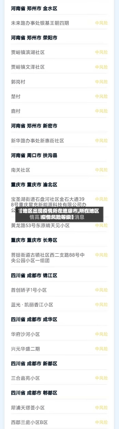 【地区出现疫情所在地级市,所在地区疫情风险等级】