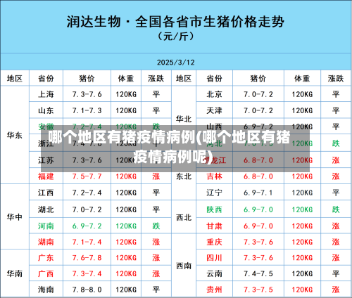 哪个地区有猪疫情病例(哪个地区有猪疫情病例呢)