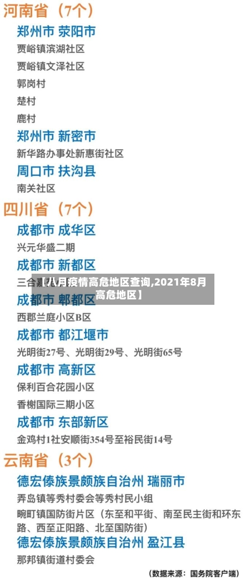【八月疫情高危地区查询,2021年8月高危地区】
