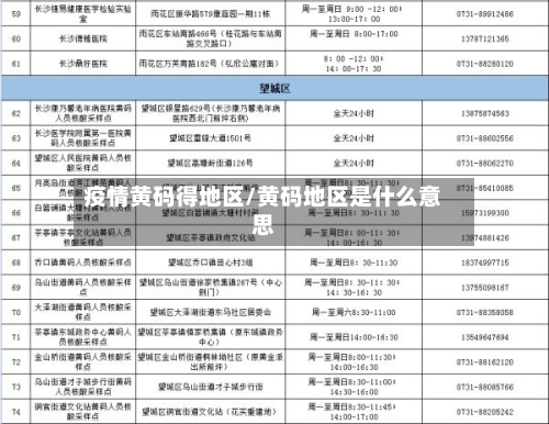 疫情黄码得地区/黄码地区是什么意思