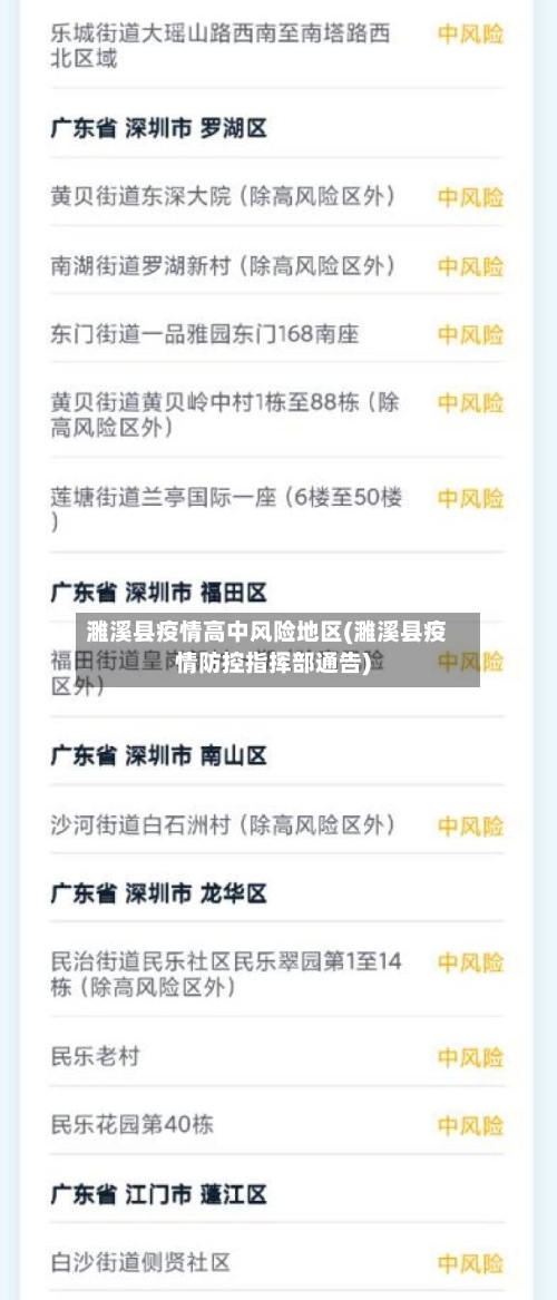 濉溪县疫情高中风险地区(濉溪县疫情防控指挥部通告)