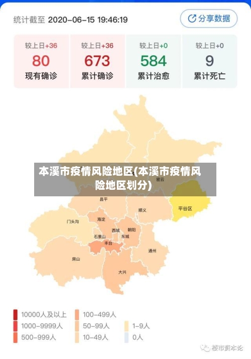 本溪市疫情风险地区(本溪市疫情风险地区划分)-第3张图片