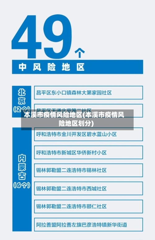 本溪市疫情风险地区(本溪市疫情风险地区划分)