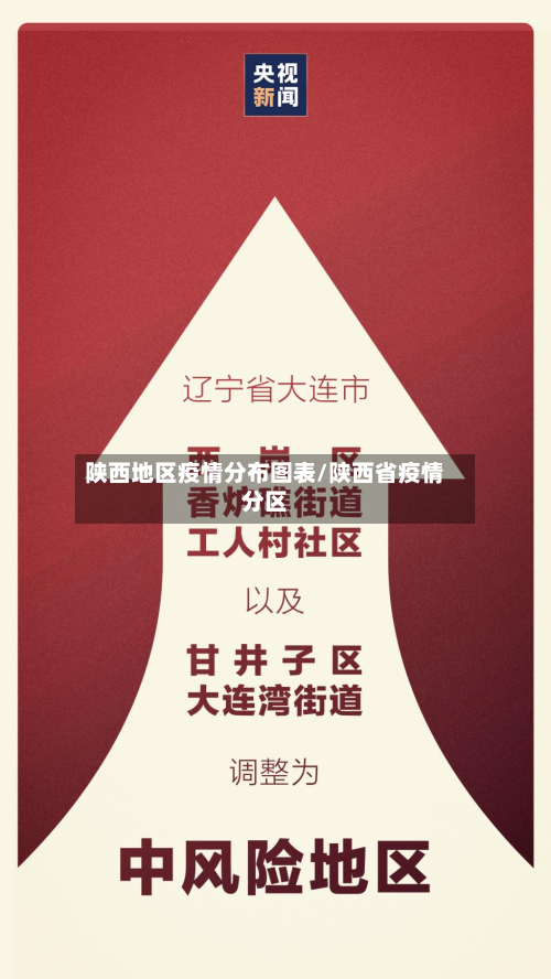 陕西地区疫情分布图表/陕西省疫情分区