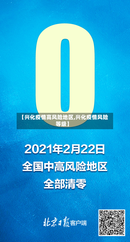 【兴化疫情高风险地区,兴化疫情风险等级】