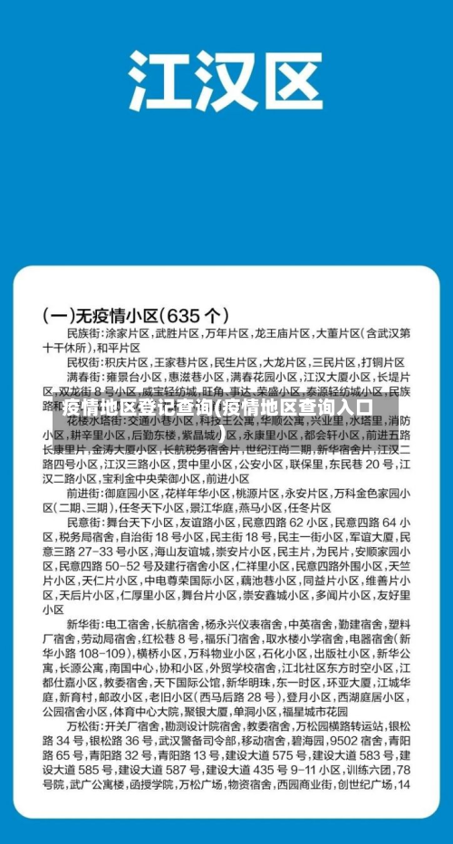 疫情地区登记查询(疫情地区查询入口)
