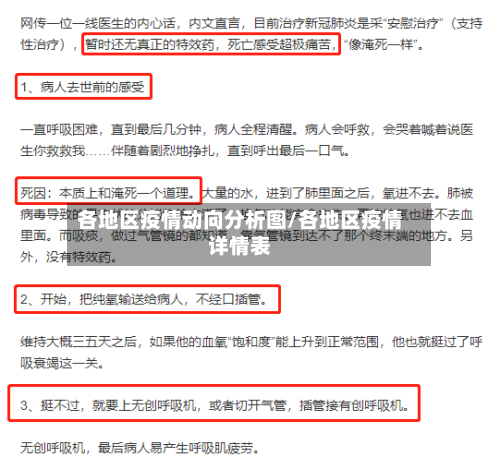 各地区疫情动向分析图/各地区疫情详情表-第3张图片