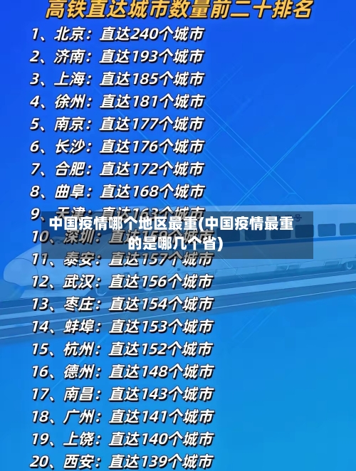中国疫情哪个地区最重(中国疫情最重的是哪几个省)-第2张图片